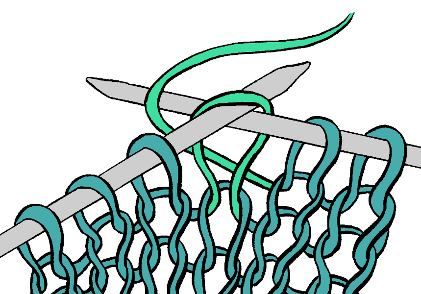 An illustration of the start of a knit stitch. Two grey knitting needles have several stitches in a teal yarn hanging off them, with a partially completed stitch shown in brighter green